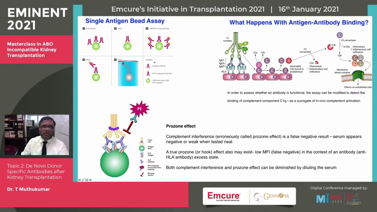 Part 4 - De Novo Donor Specific Antibodies after Kidney Transplantation - Dr. T Muthukumar