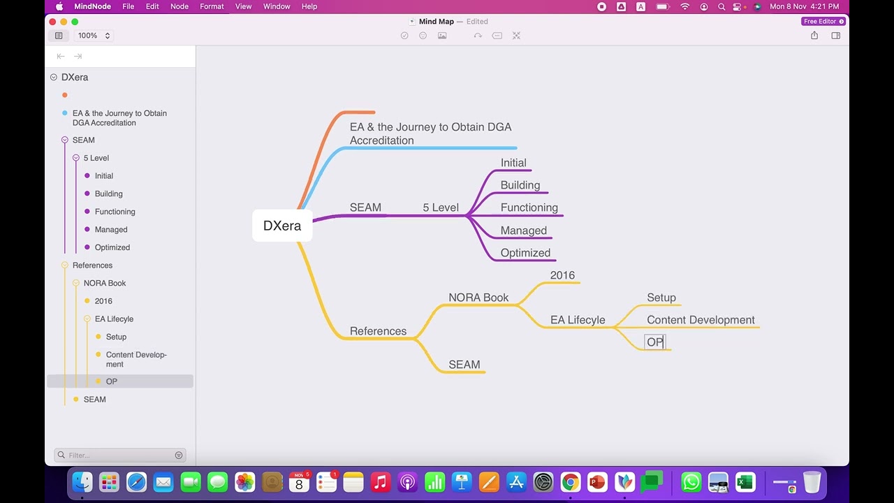 Understanding the enterprise Architecture in NORA context