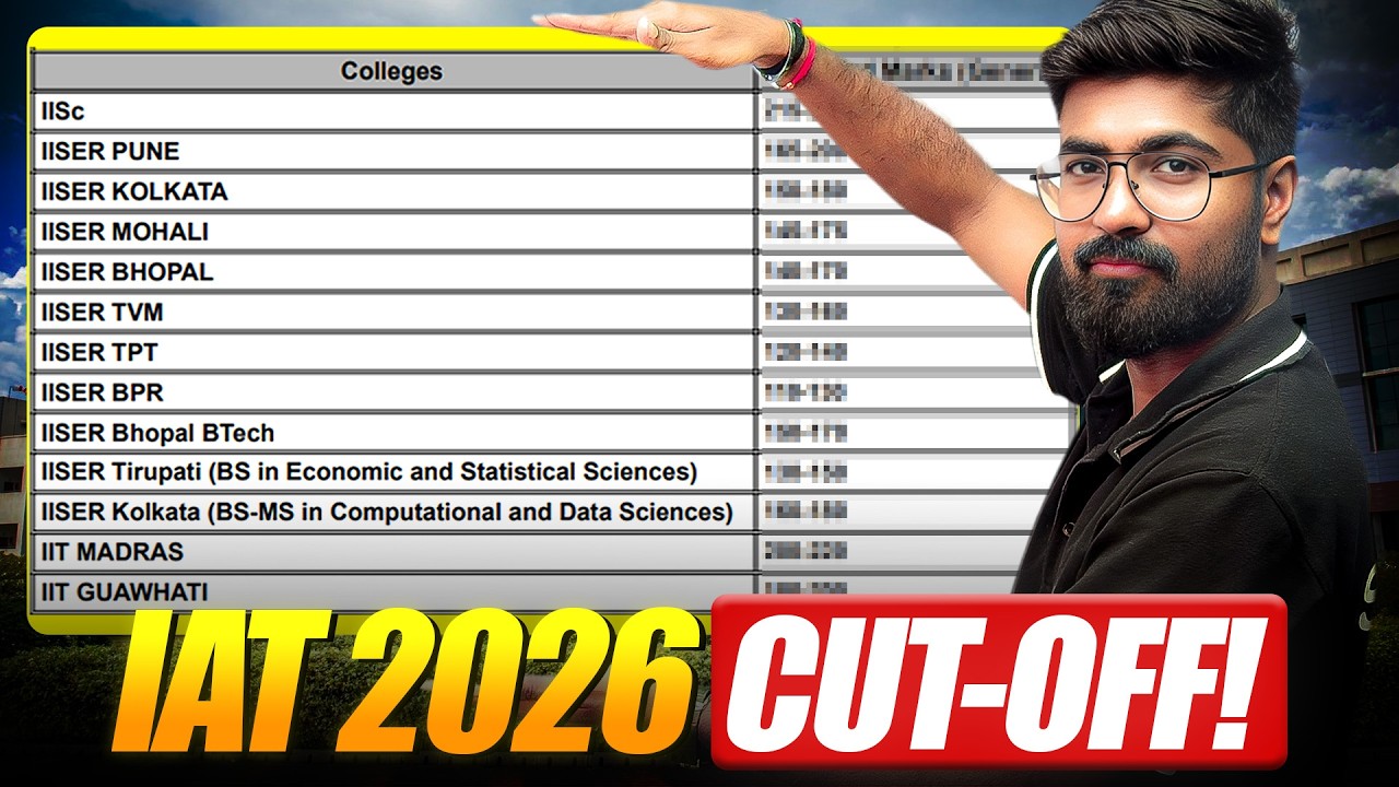 Проходной балл IISER 2026 😱: сколько баллов необходимо для экзаменов IISc, IIT и лучших экзаменов...