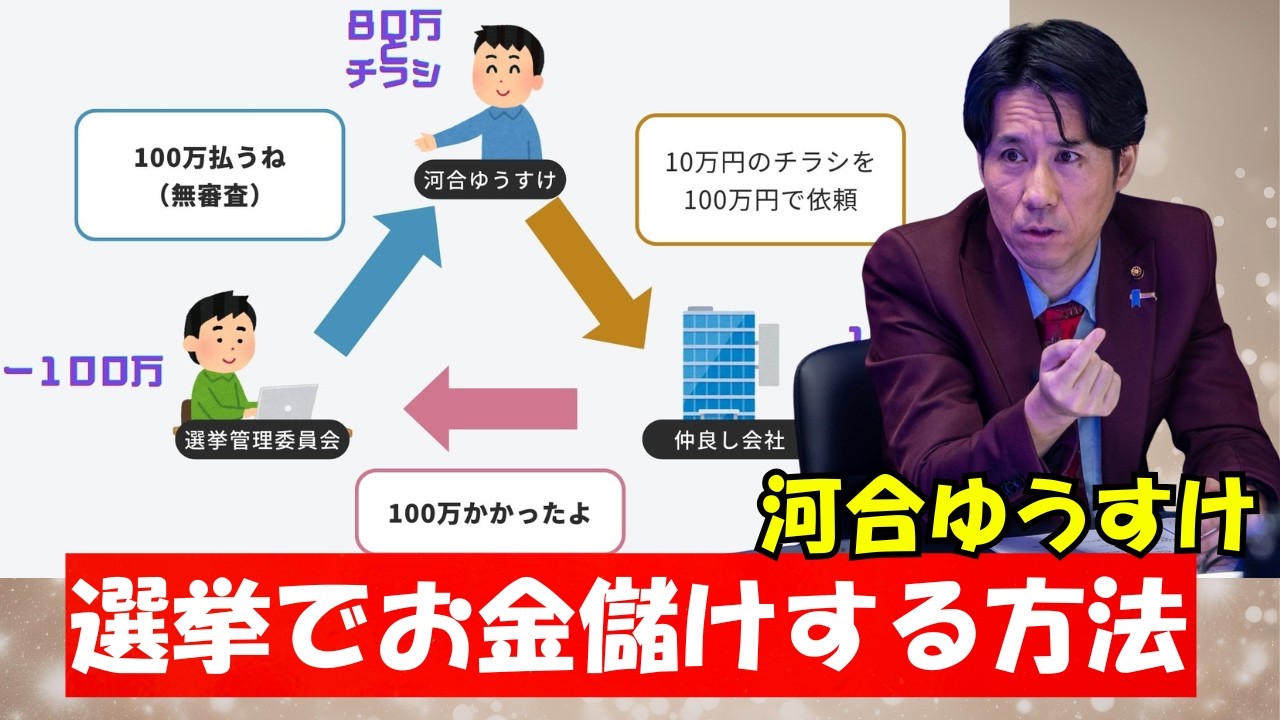 【N党スキーム】古川けいごを埼玉県議会補選や市長選に立候補させ供託金詐欺を行うつもりの河合ゆうすけ