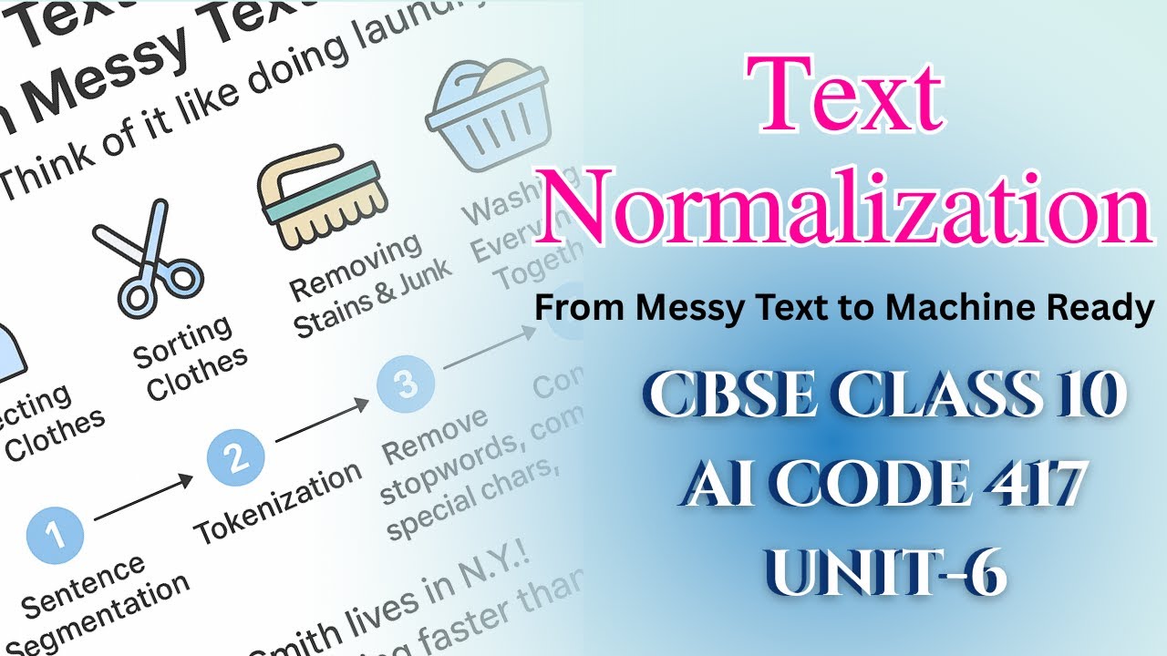 NLP Text Normalization Explained with Real-Life Examples & Python Code | CBSE Class 10 AI Unit 6