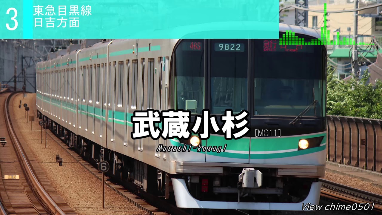 駅名記憶　天国と地獄で東急全線（世田谷線除く）の駅名＋αを歌います。