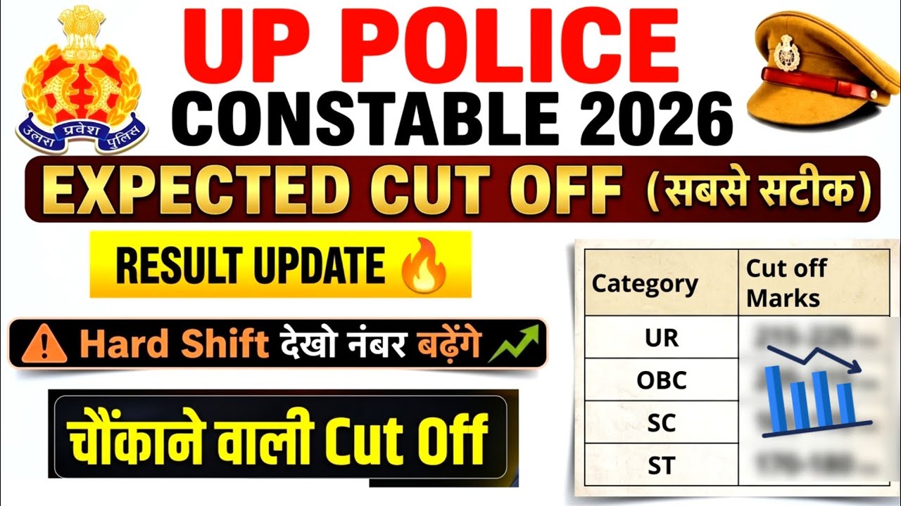 UP Police Constable Cut Off 2026 | UP Police Result Update & Safe Score 🔥 | UP Police Cut Off 2026