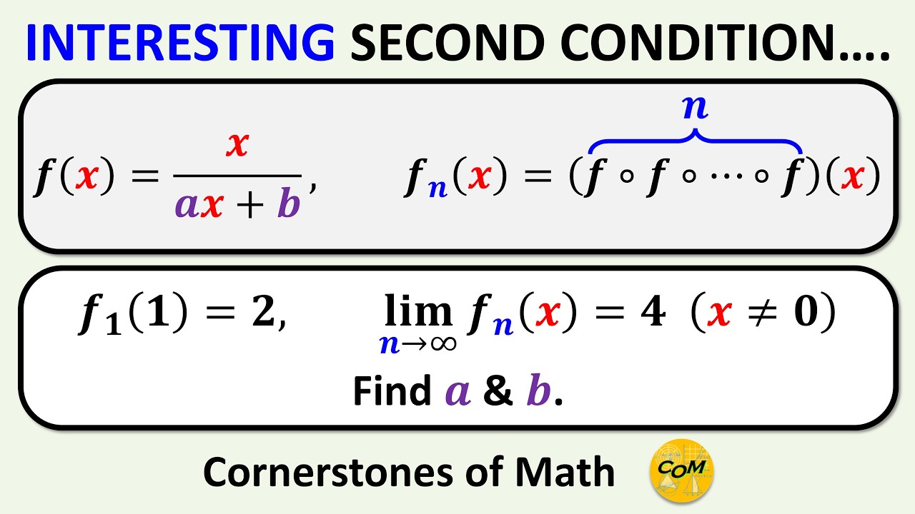 FUN Infinite Function Composition Puzzle!