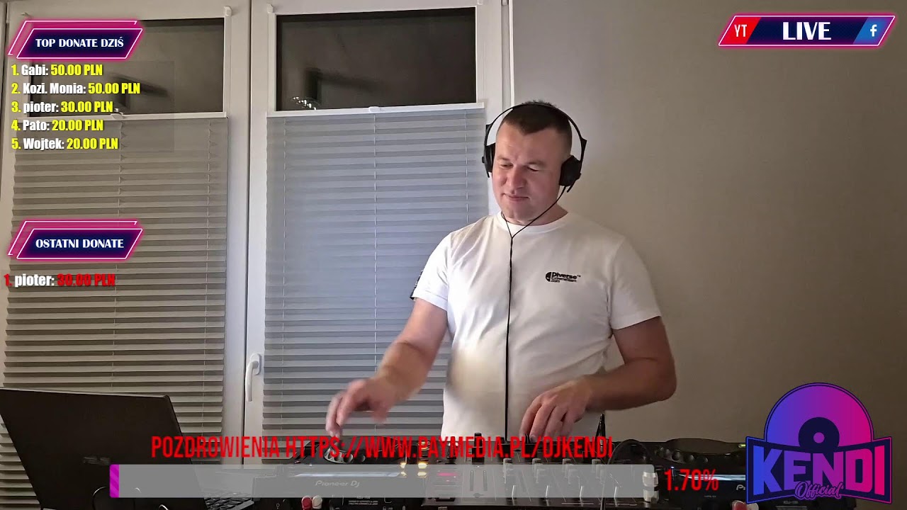 Kendi | Saturday Live Mix with friends [G] cz.2