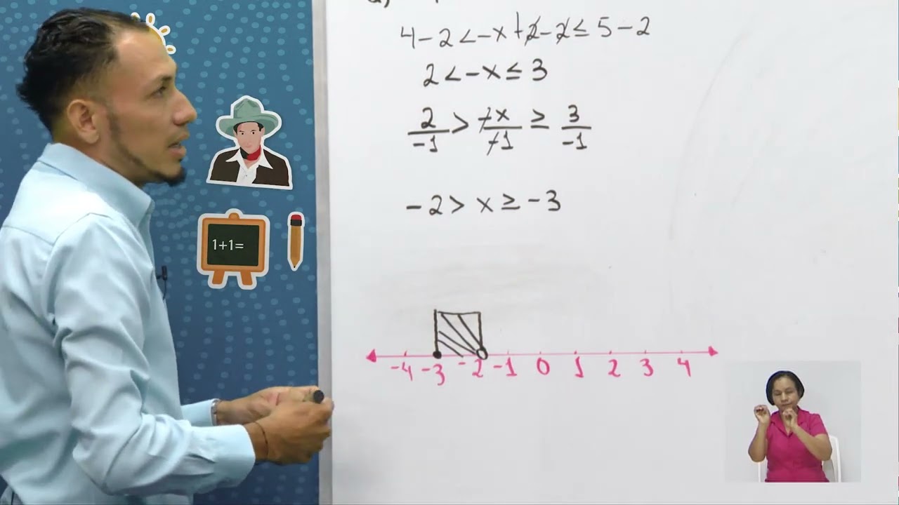 Secundaria | Matemáticas - 10mo Grado | Inecuaciones Simultáneas de Primer Grado