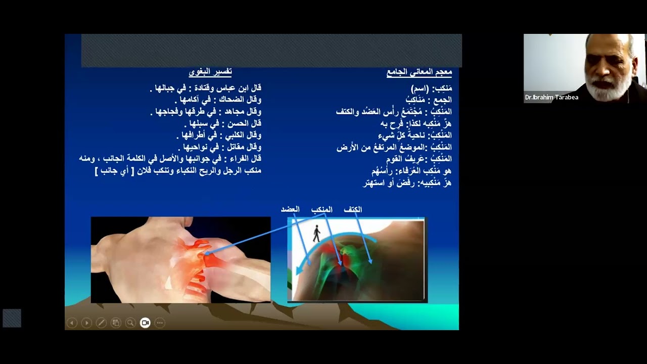 محاضرة بعنوان : رحلة عبر الصحراء يقدمها الدكتور: إبراهيم طرابيه