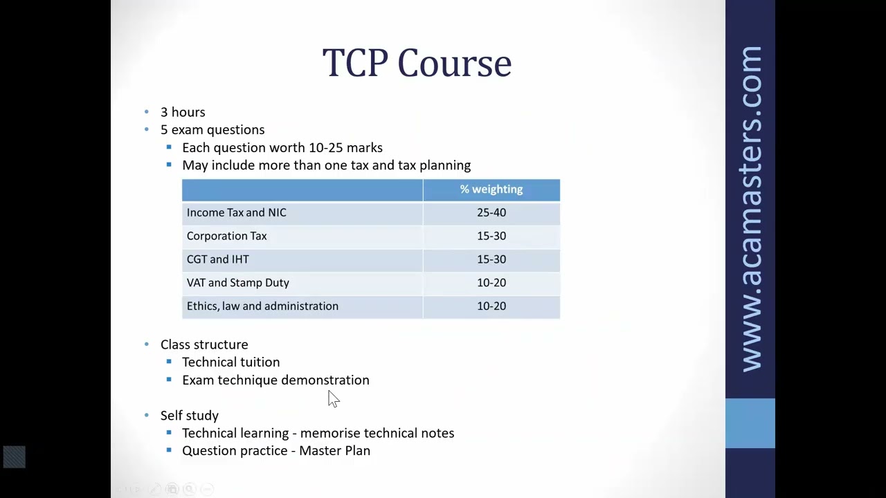 Введение в курс &laquo;Налоговое соответствие и планирование (TCP)&raquo;