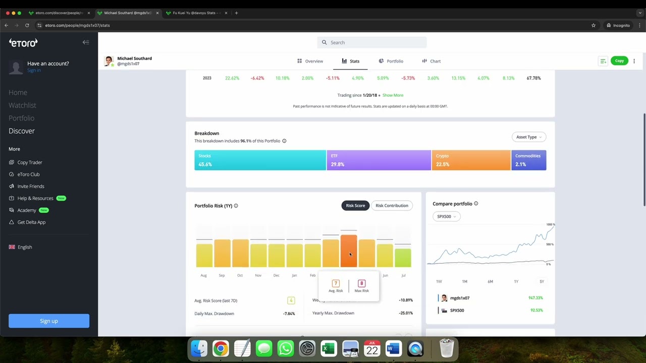 Comparing Top eToro Popular Investors In 2025