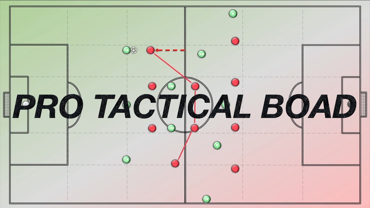 Football Tactical Board | Mac Keynote Template
