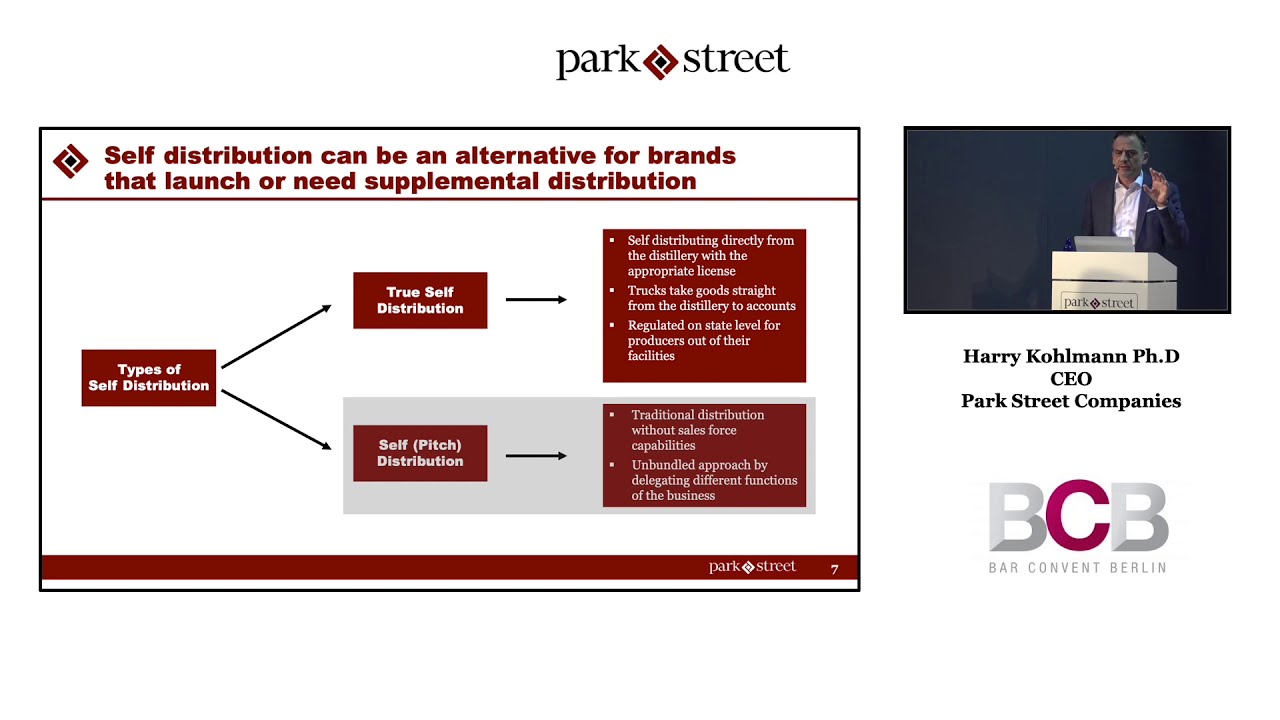 Park Street CEO Harry Kohlmann Explains Self Pitch Distribution