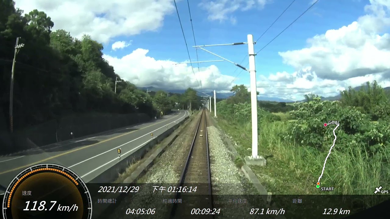 2021.12.29 台鐵 421次 EMU3000城際列車 載客首日 台東-樹林 GPS參數 路程景