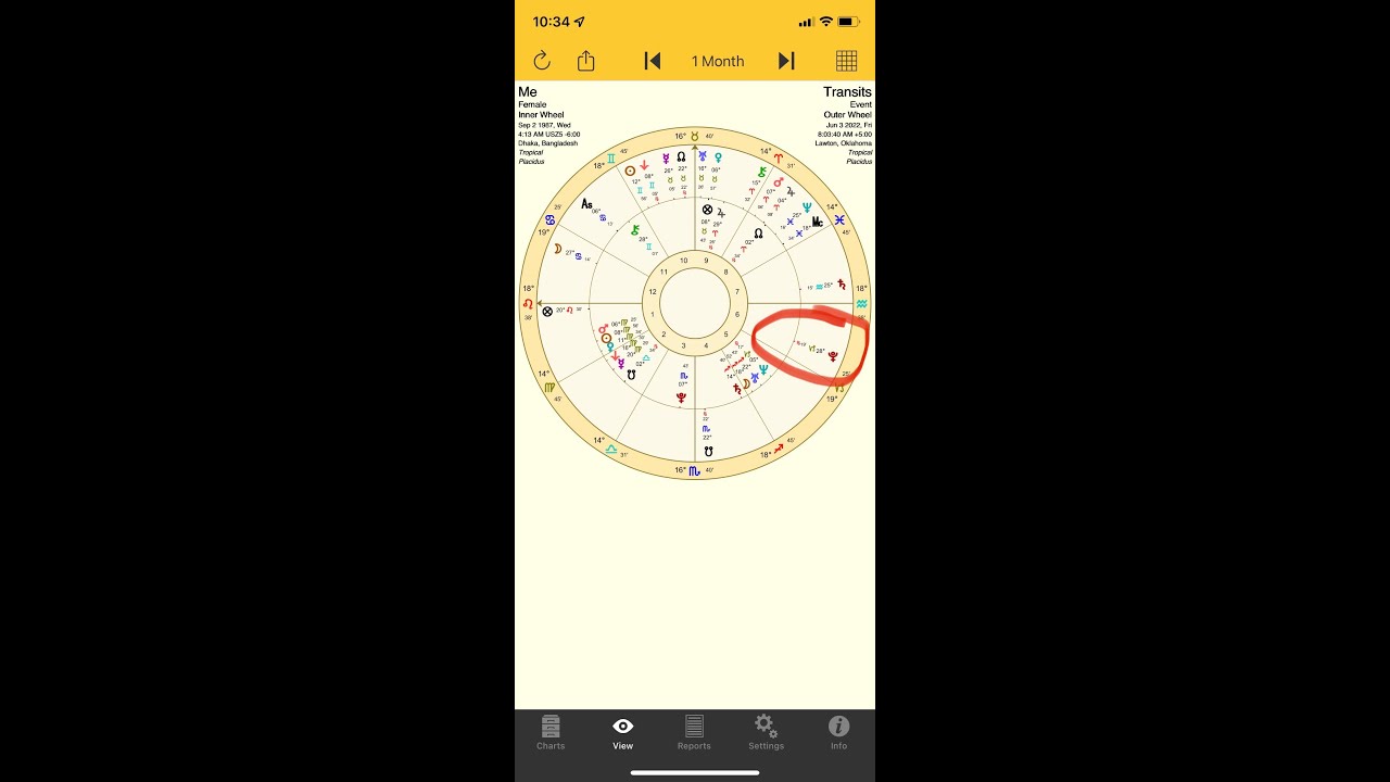 PLUTO TRANSIT 6TH HOUSE | My personal experience part 1
