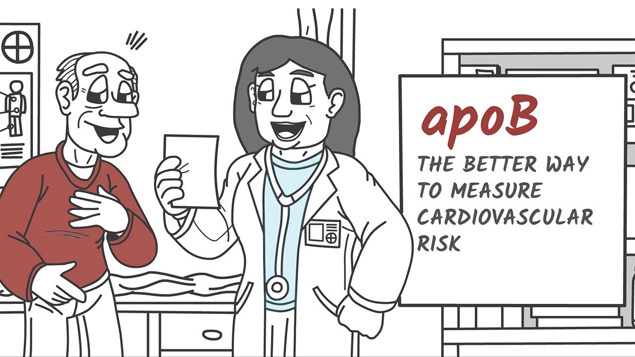 apoB: The Better Way to Measure Cardiovascular Risk
