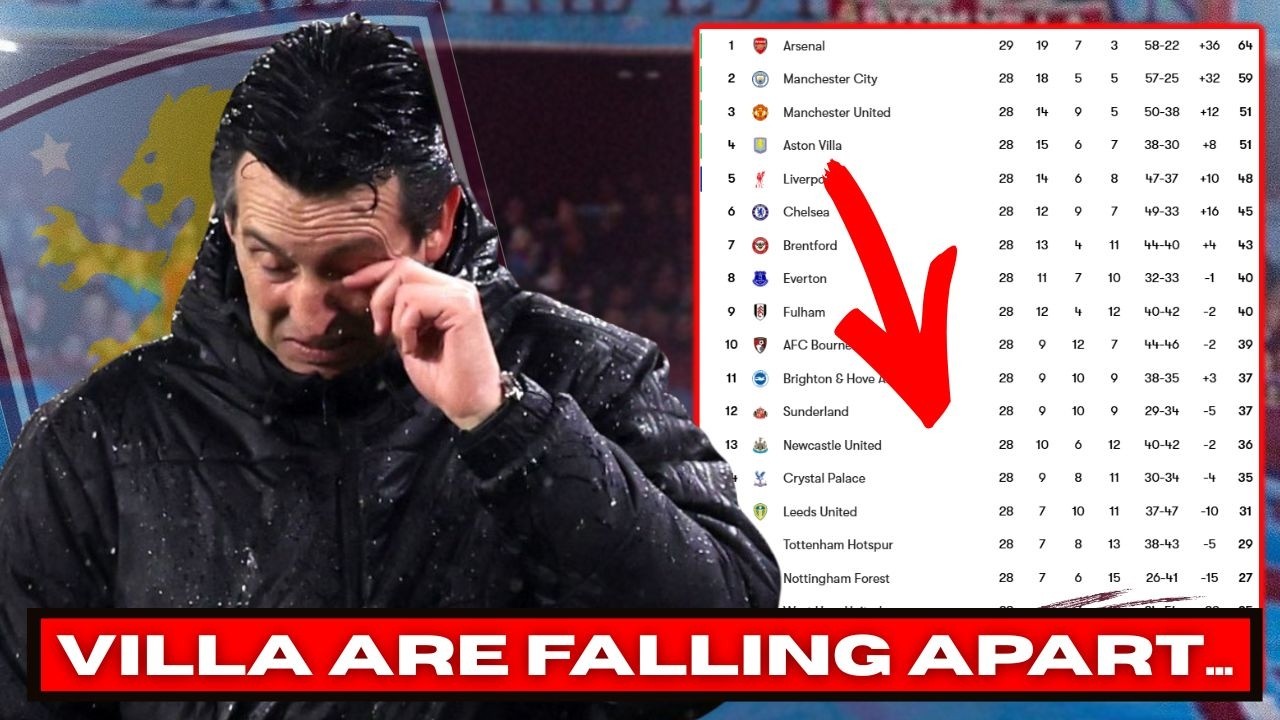 «Астон Вилла» разваливается на части... Но виноват ли в этом Эмери?