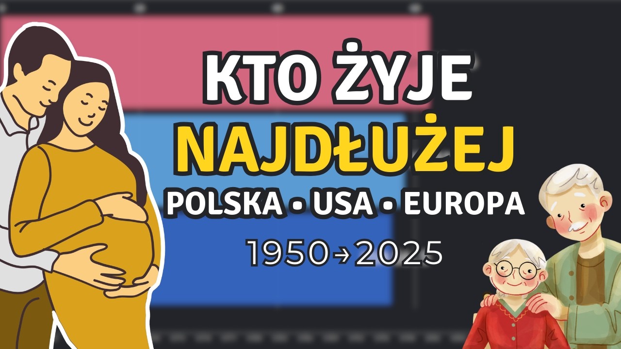Zmiany oczekiwanej długości życia: Polska, Europa i USA | 1950–2025