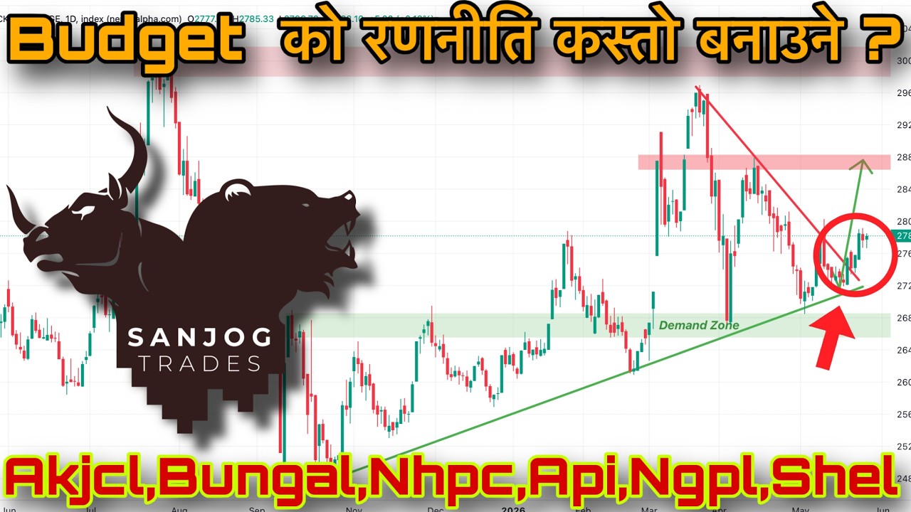 NEPSE Up 5 Points | How Traders Should Plan For The Budget ? | Stock Analysis |