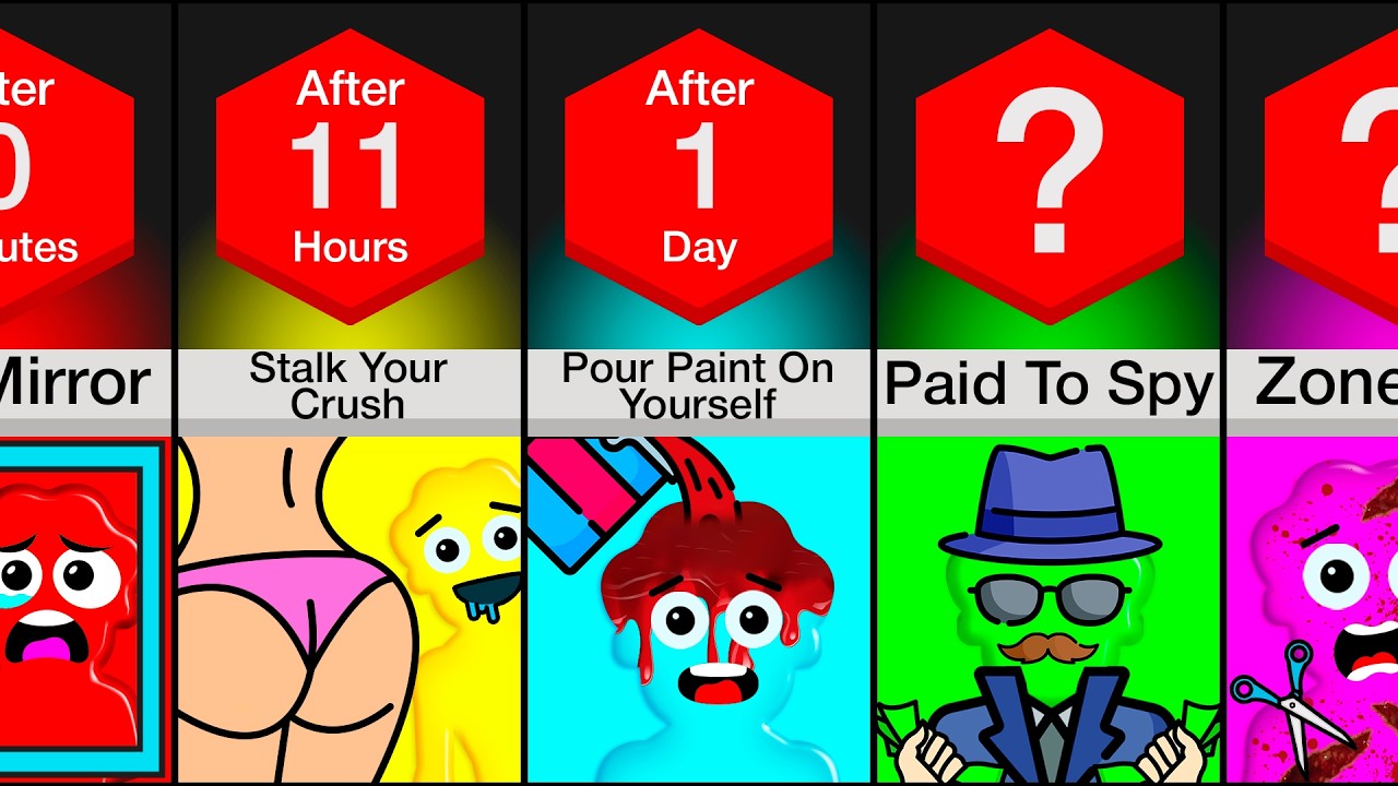 Timeline: What If You Were Stuck Invisible?