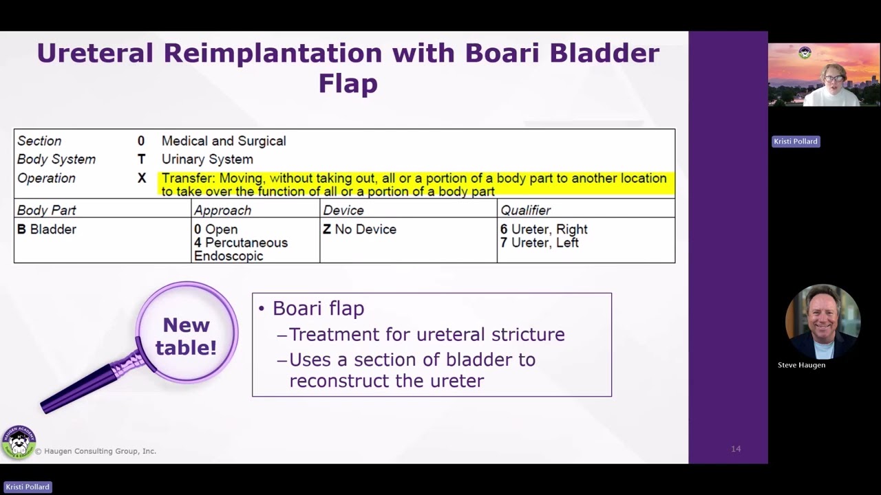 HCGTV: April 2026 ICD-10-PCS Code Updates - Ureteral Reimplantation with Boari Bladder Flap