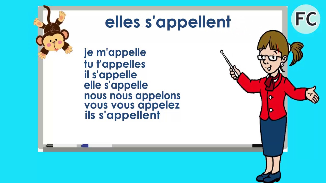 Le Verbe S' Appeler au Présent - To Call Present Tense - French Conjugation
