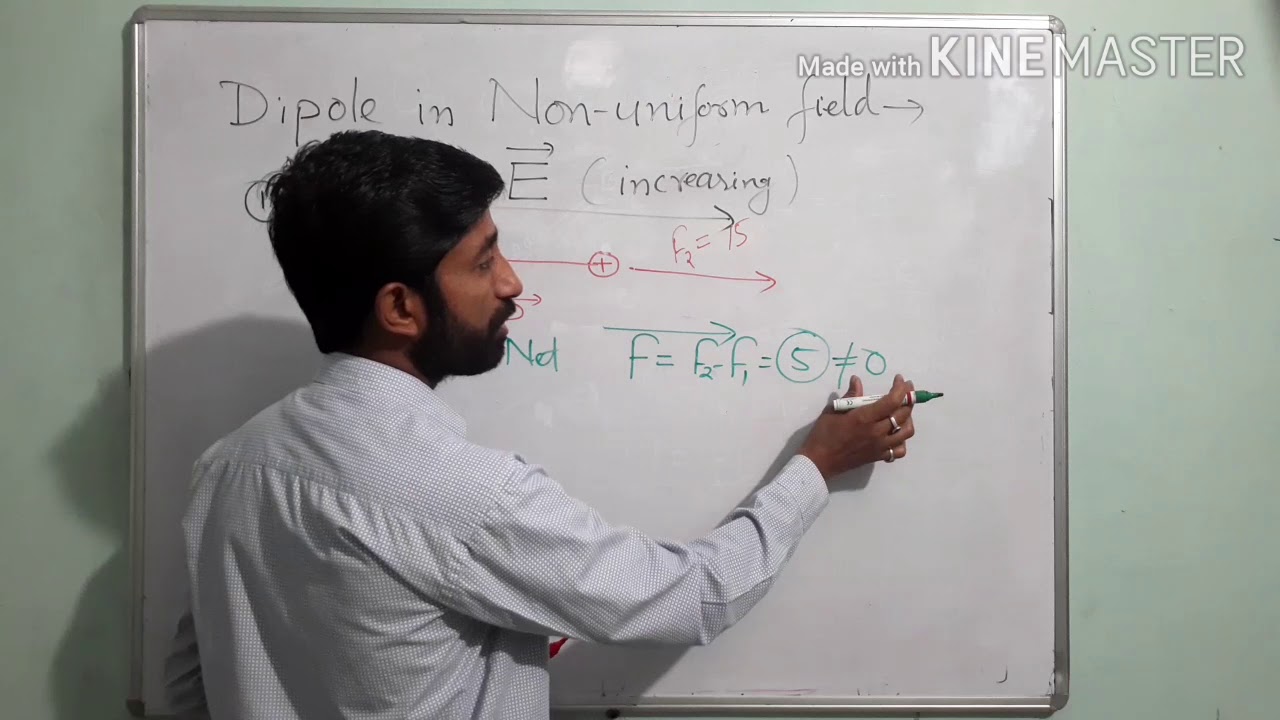Electric  Dipole in Non-uniform electric  field