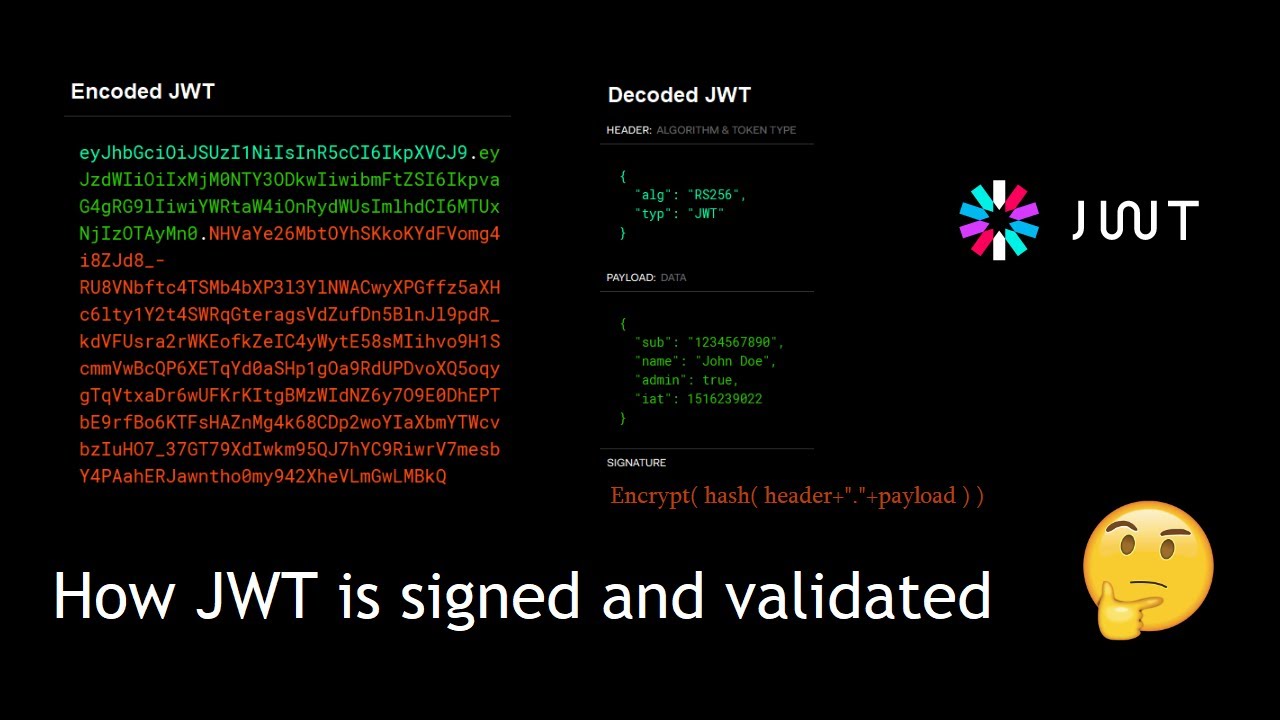 jwt signature and validation explained
