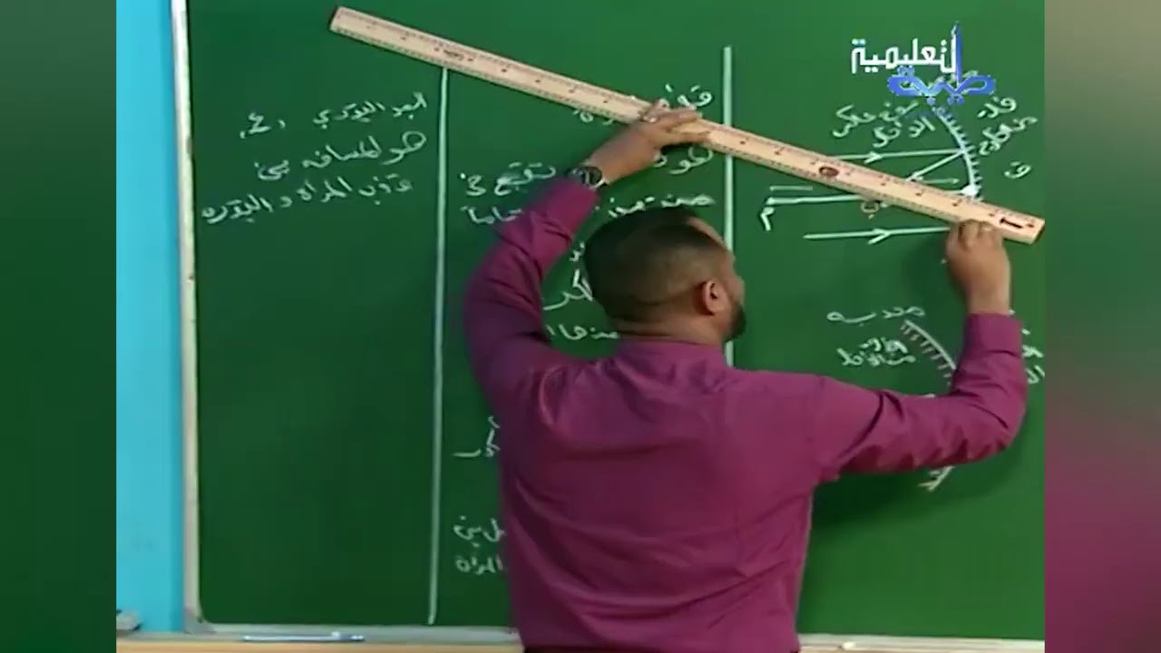 الخُلاصة   الفيزياء   المرايا الكُرية   أ  عبدالمنعم فيزك