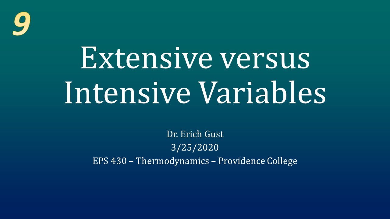 Extensive vs Intensive