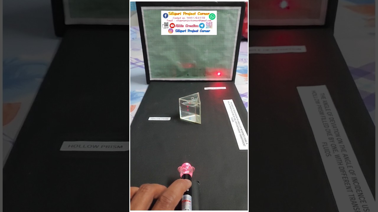 The angle of deviation on using a hollow prism filled with different transparent fluids 