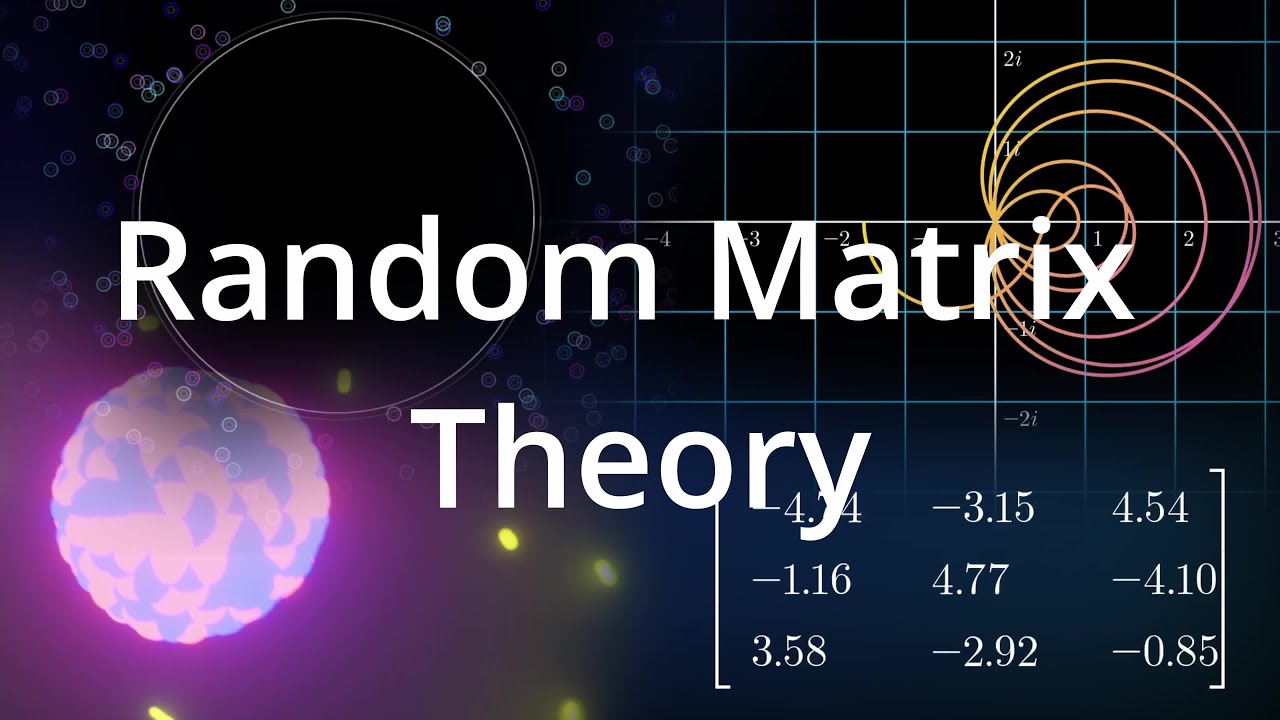 Random Matrices in Unexpected Places: Atomic Nuclei, Chaotic Billiards, Riemann Zeta #SoME2