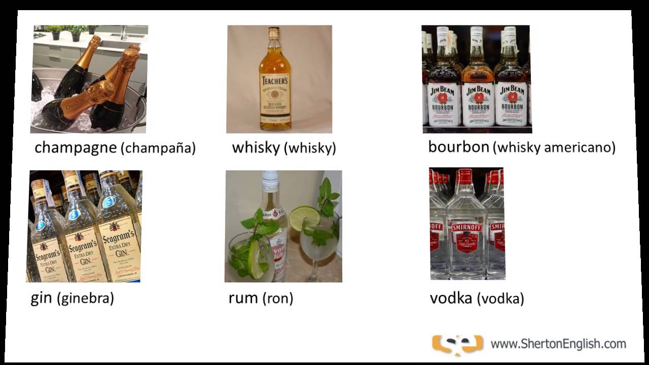 Vocabulario Inglés: Tragos & Bebidas (Drinks & Beverages) (+ Links below)