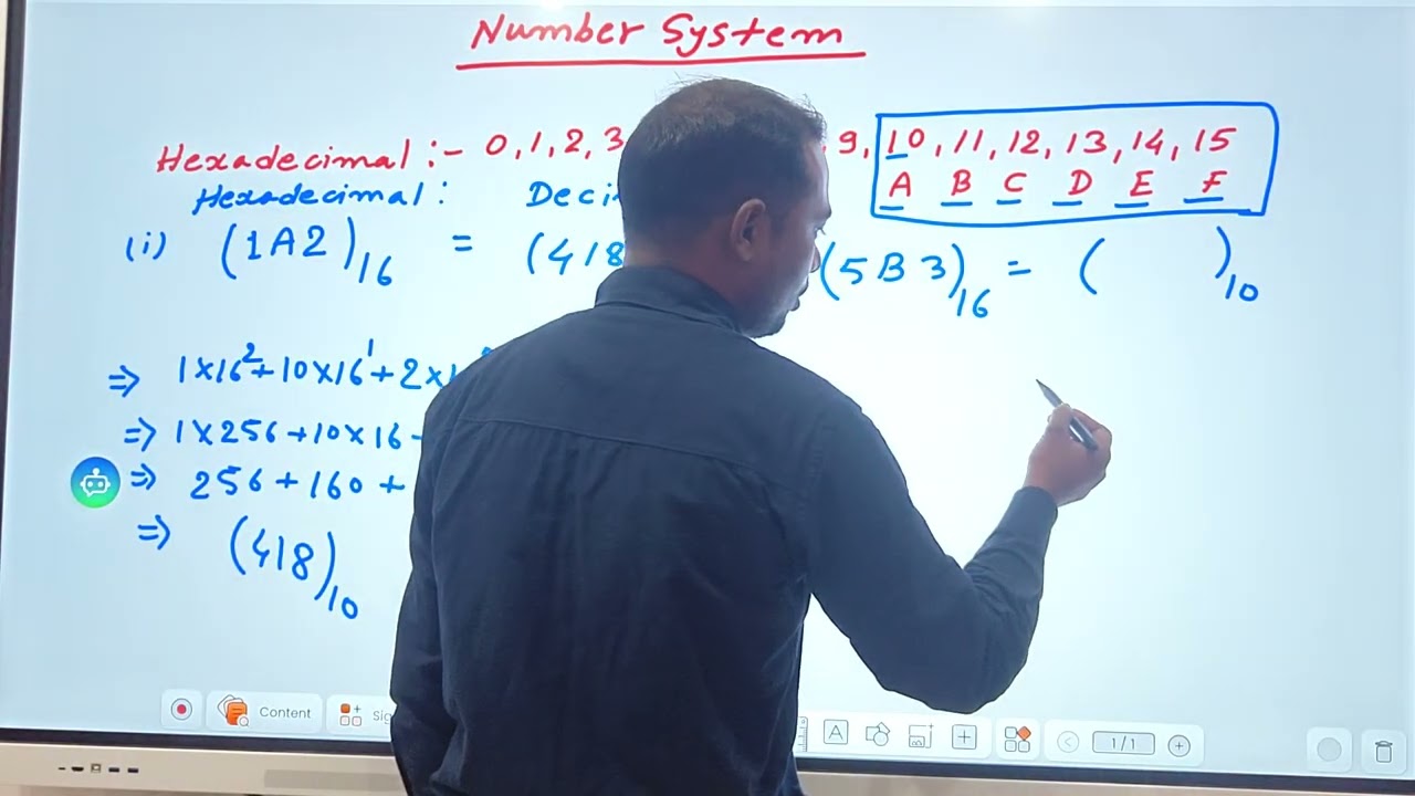 Hexadecimal to Decimal System (षोडशाधारी से डेसिमल पद्धति)
