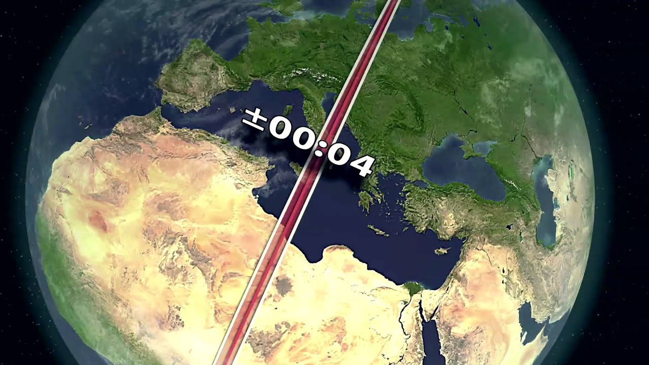Local Time and Zone Time (Mozaik video)