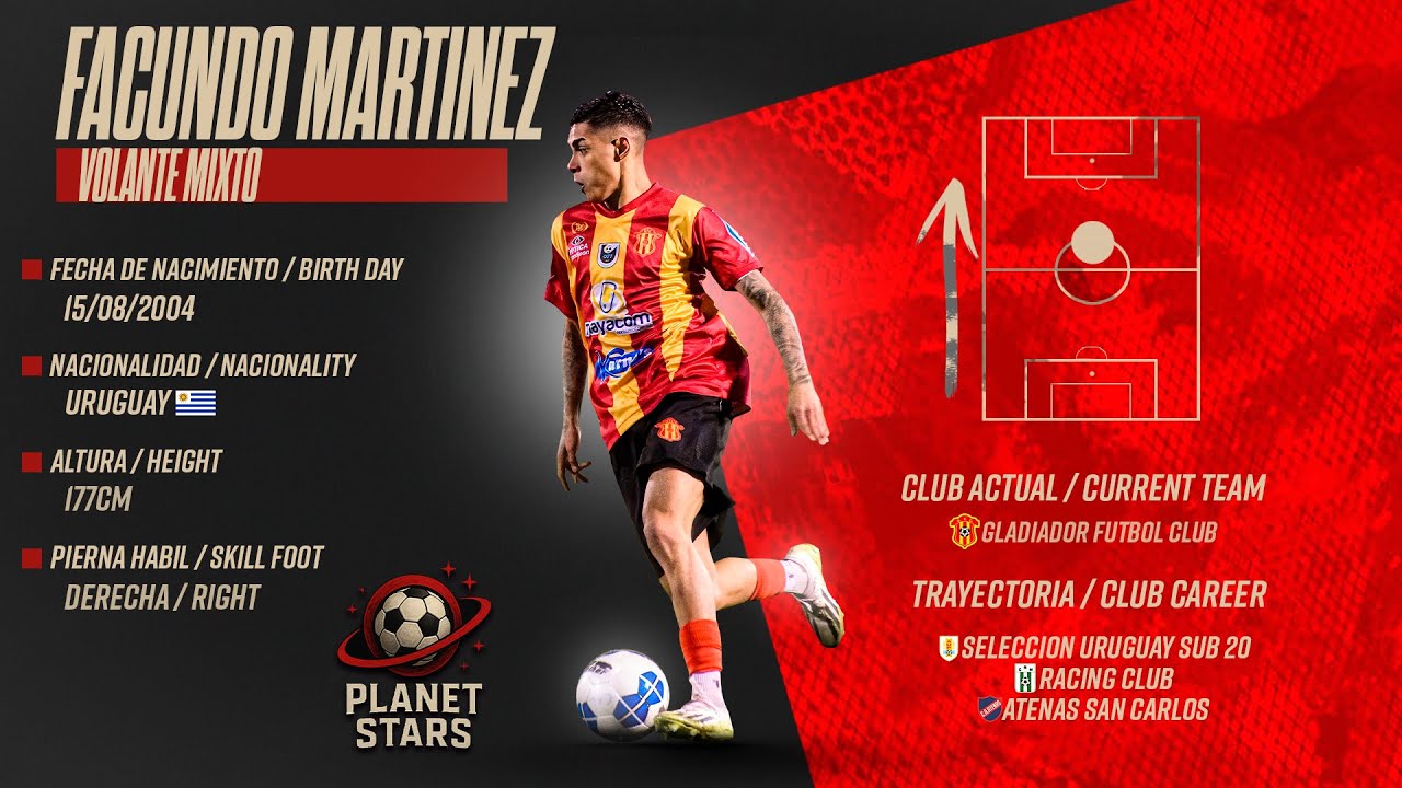 Facundo Martinez | Planet Stars Football Agency