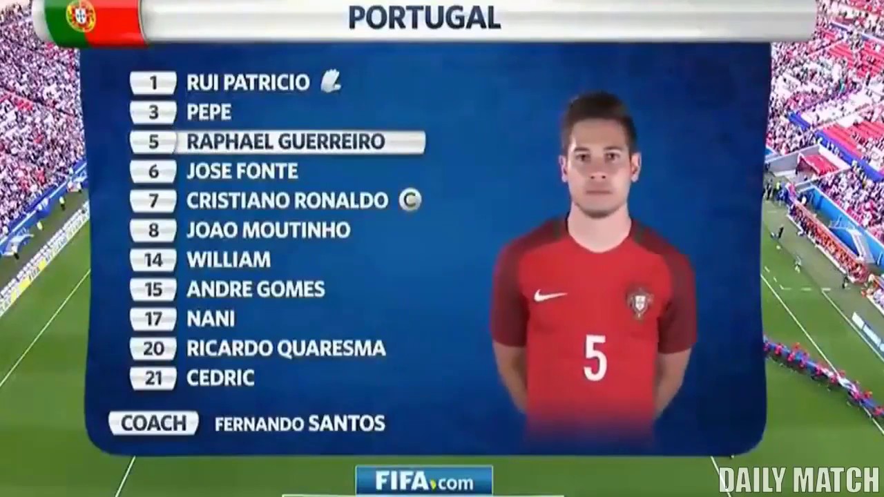 Portugal vs Mexico 2-2 - All Goals & Highlights - 18/06/2017 - HD