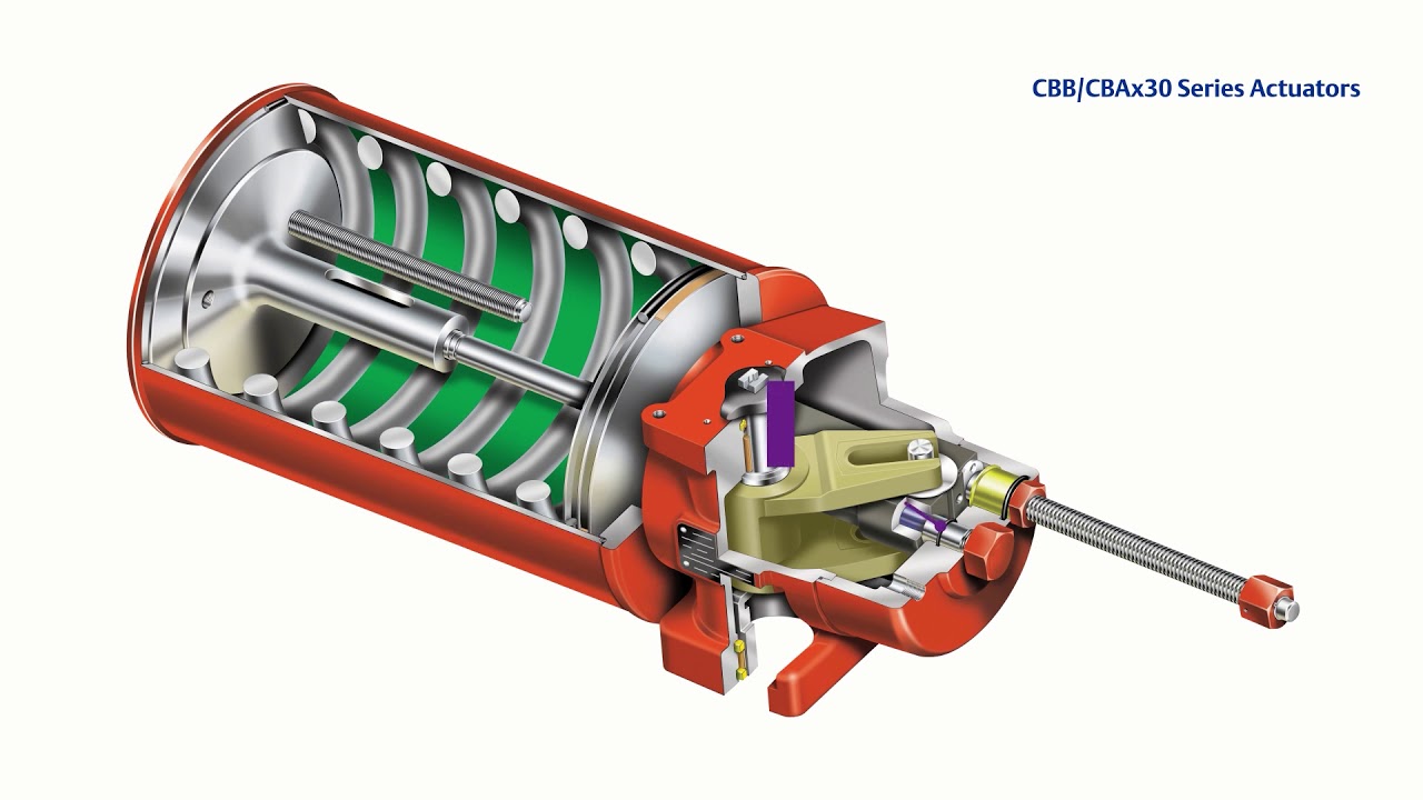 Emerson Bettis CBB Pneumatic Scotch Yoke Actuators: Key Components and Features
