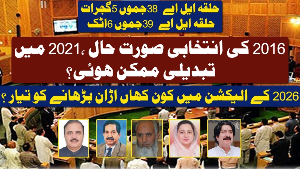 AJK Election Review 2026 | LA-38 & LA-39 Jammu | Political Shifts & Refugee Seats Debate