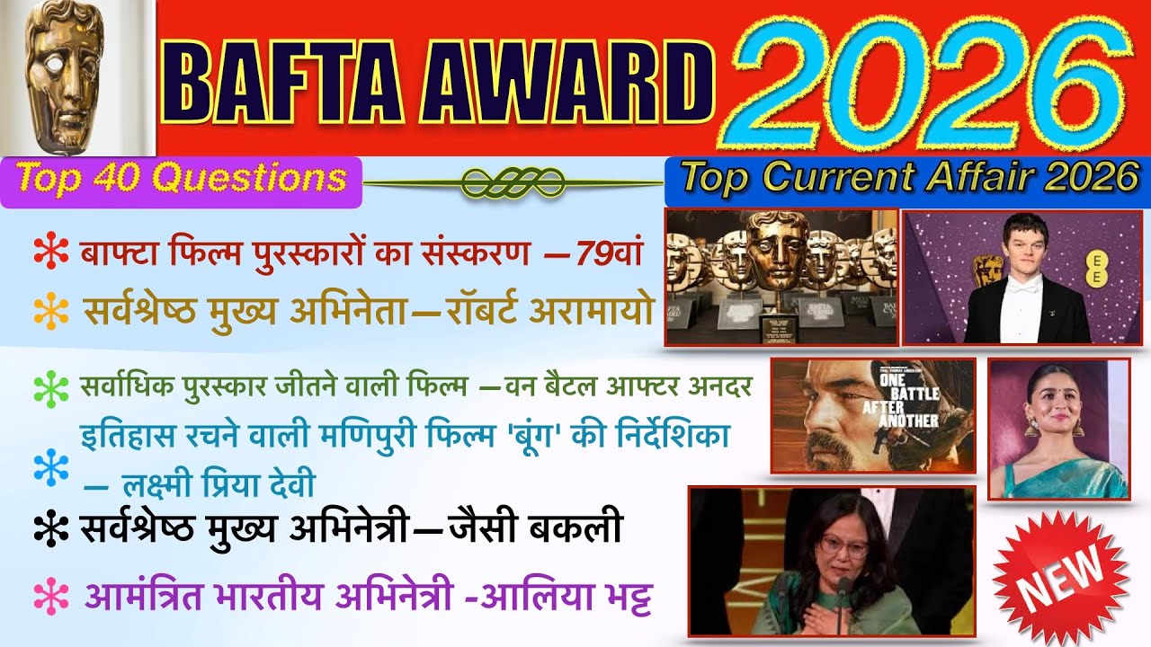 BAFTA Awards 2026: किसे मिला क्या? | Full Winners List & Analysis हिन्दी में