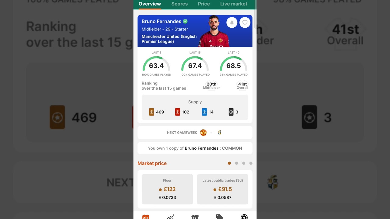 Gameweek 423 The Best Sorare Picks