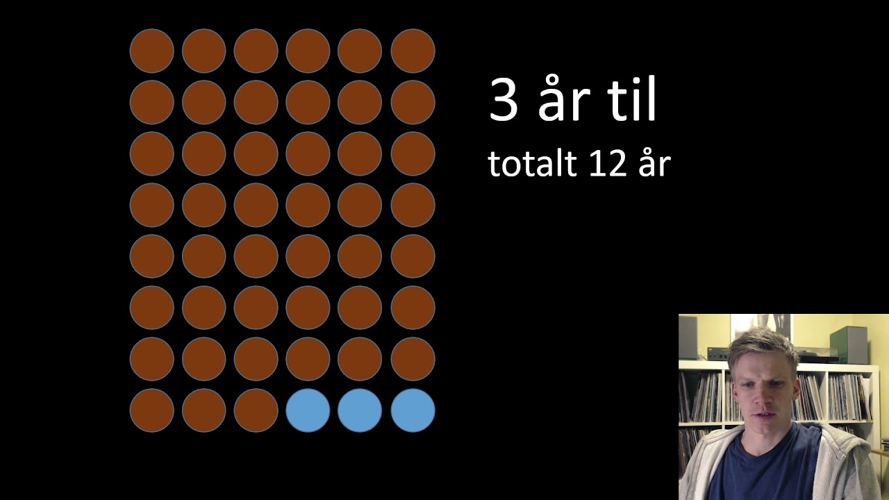 Radioaktivitet - halveringstid