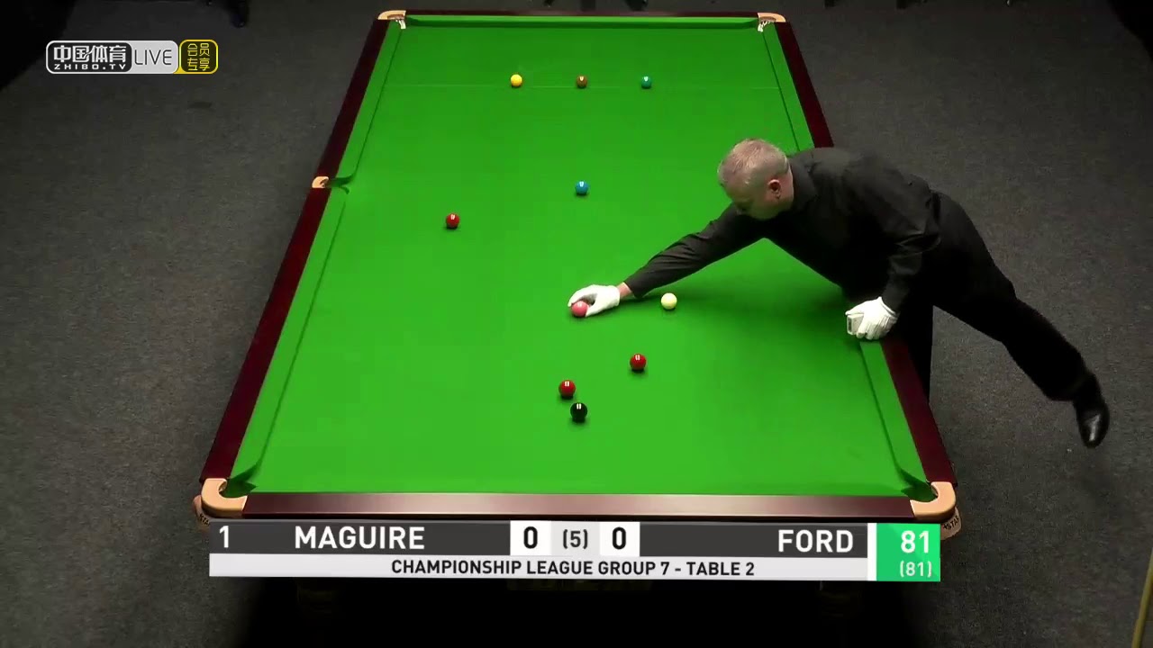 Stephen Maguire vs Tom Ford Group 7 Championship League Snooker 2019