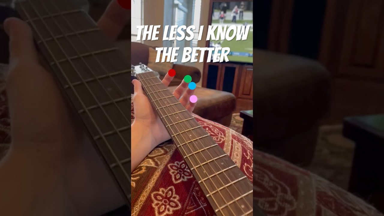 The Less I Know The Better - Tame Impala Guitar Lesson + Tutorial
