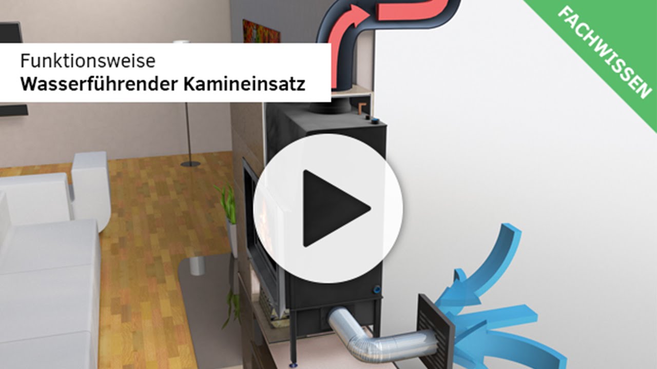 Wasserführender Kamineinsatz - FUNKTIONSWEISE - einfach dargestellt | ROHEM - Feuerungstechnik