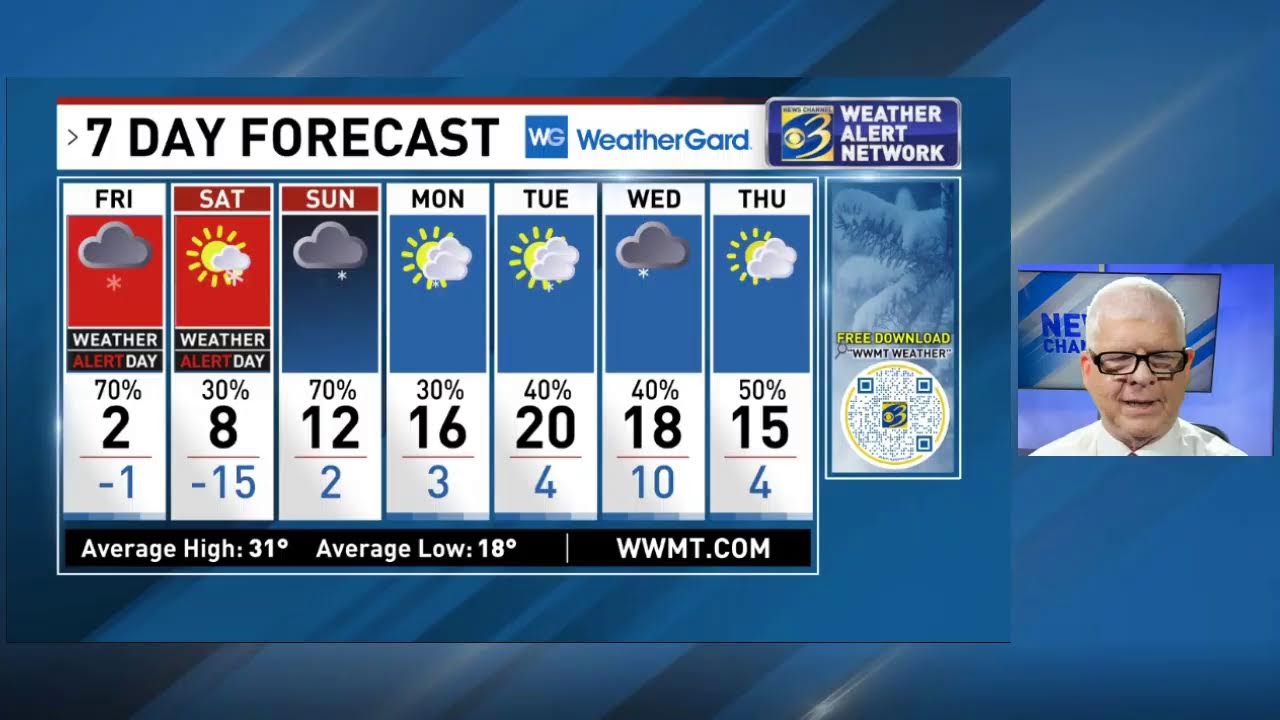 LIVE Weather Update