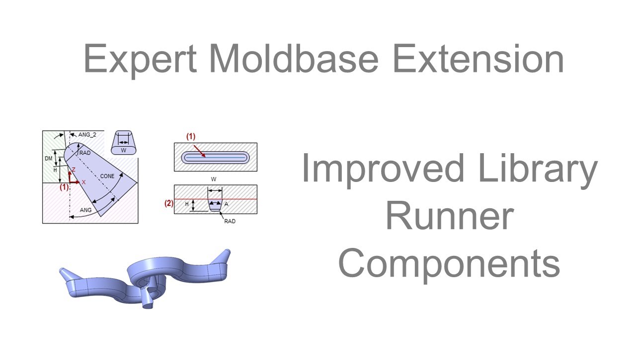 Creo Parametric - Expert Moldbase Extension - Improved Runner Library Components