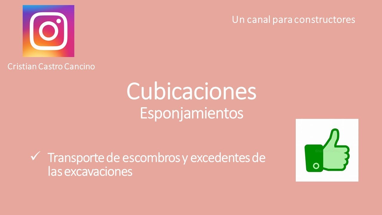 Cubicaciones / Calculo de esponjamiento
