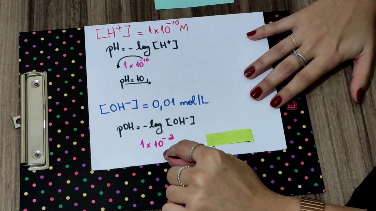 Cálculo de pH e pOH com Log