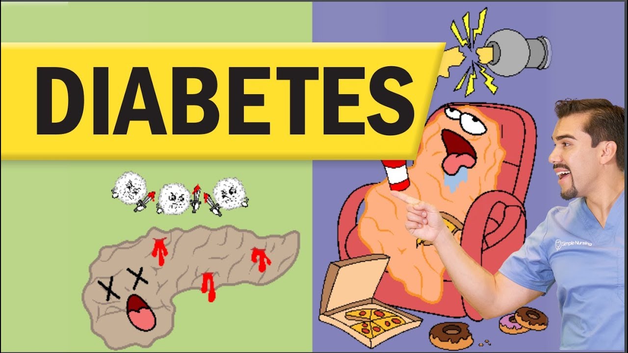 Short Diabetes Video