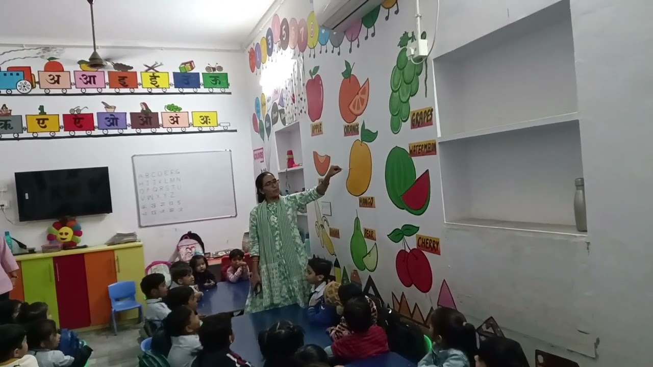 IGNOU DECE 04 PROJECT -ACTIVITY-33