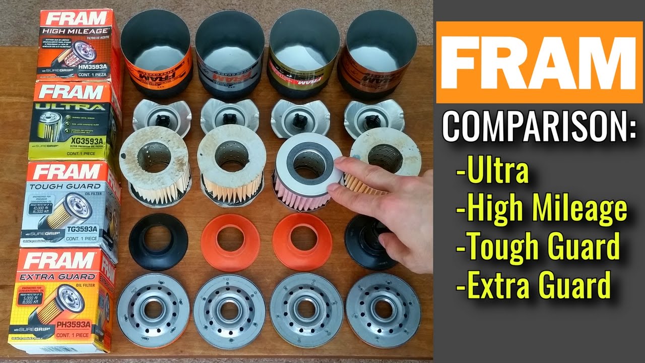 FRAM Oil Filters Cut Open!  Extra Guard vs Tough Guard vs High Mileage vs Ultra Synthetic
